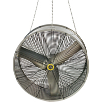 Direct Drive 4-in-1<sup>®</sup> Drum Fan, 3 Speed, 30" Diameter EA336 | Pronet Distribution