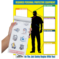 PPE-IDTM Chart & Label Booklet SED561 | Pronet Distribution