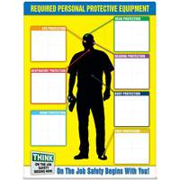 PPE-ID™ Label Booklet SED563 | Pronet Distribution